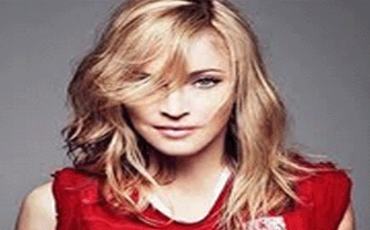 madonna,levelhits